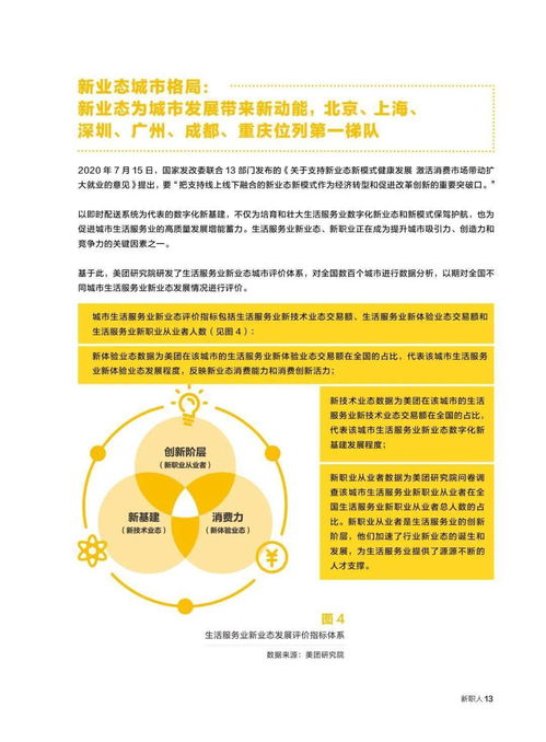 2020年生活服務(wù)業(yè)新業(yè)態(tài)與新職業(yè)從業(yè)者趨勢(shì) 項(xiàng)目策劃與公關(guān)服務(wù)