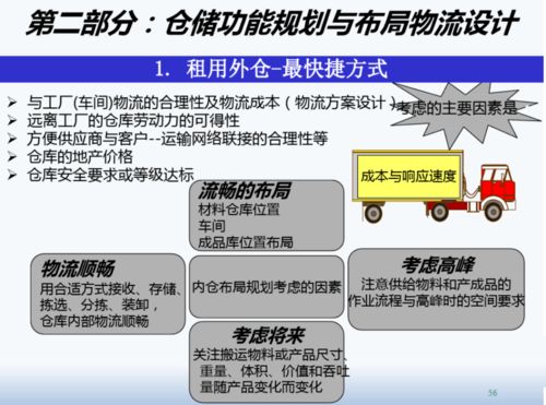 精益工廠布局設(shè)計(jì)與物流規(guī)劃——項(xiàng)目策劃與公關(guān)服務(wù)