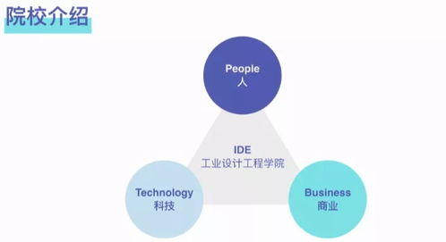 真體驗(yàn) | 在代爾夫特理工大學(xué)學(xué)習(xí)服務(wù)產(chǎn)品策略（SPD）項(xiàng)目策劃與公關(guān)服務(wù)