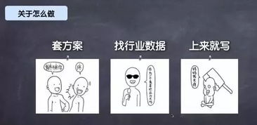 如何撰寫一份卓越的活動(dòng)公關(guān)策劃與執(zhí)行方案 從項(xiàng)目策劃到公關(guān)服務(wù)的全流程指南